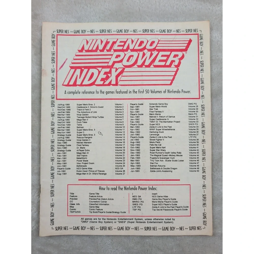 Vintage Nintendo Power Index First 50 Volumes Reference Guide NES SNES Game Boy